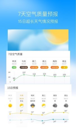 周边天气app最新版 第1张图