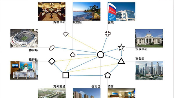 迷你地铁 第1张图