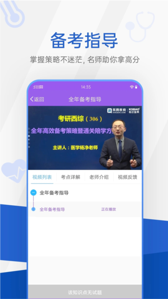 医学考研考试宝典 第1张图